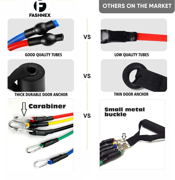 11-in-1 Home Gym Resistance Bands