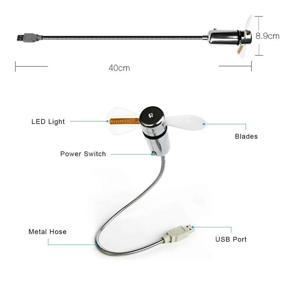 USB Clock Fan with Real Time Clock & Temperature