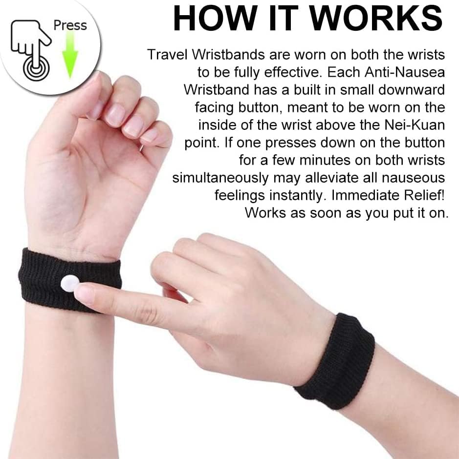 Weight loss, Sleep disorder, Blood pressure, Sugar control etc Wristband for Everyone