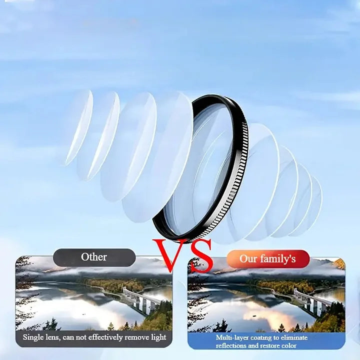 Heysliy 52mm CPL filter for Phone with Clip