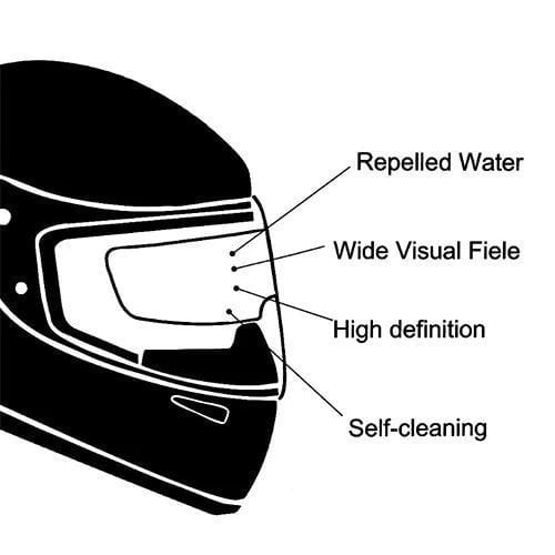 Anti-fog helmet film