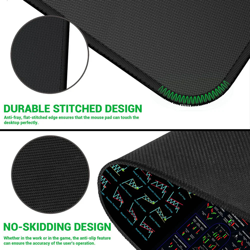 Trading Candlestick Table Mat