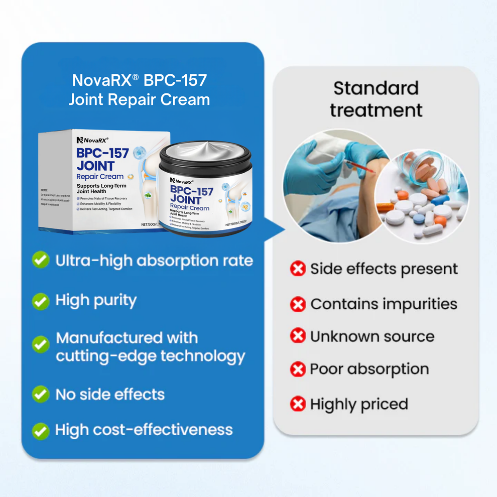 BPC-157 Joint Repair Cream