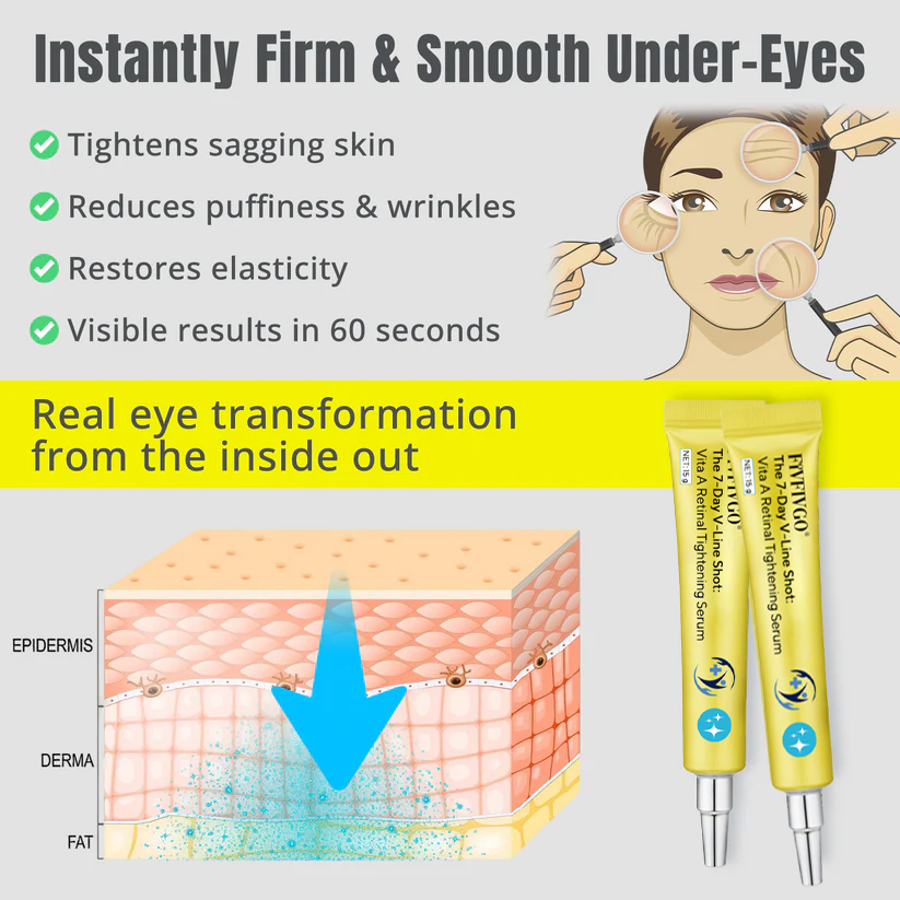 The 7-Day V-Line Shot: Vita A Retinal Tightening Serum
