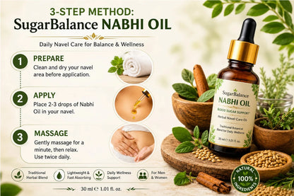 Natural Ayurvedic Nabhi Belly Button Care Oil