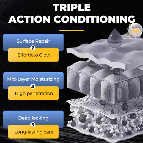Car Interior Renewal Wax