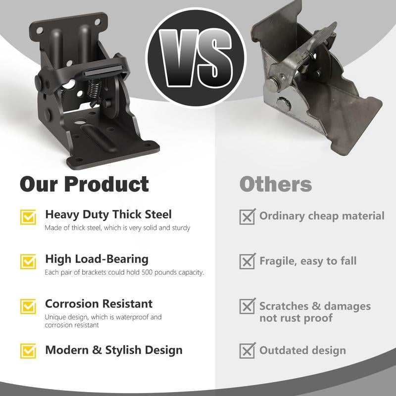 Heavy Duty Folding Brackets With 90 Lock