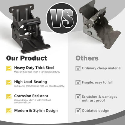 Heavy Duty Folding Brackets With 90 Lock