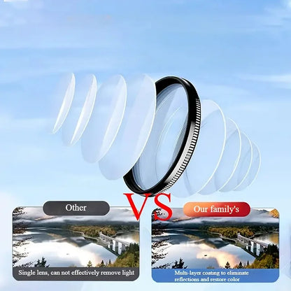 Heysliy 52mm CPL filter for Phone with Clip