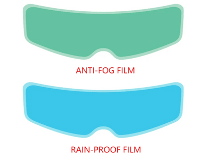 Anti-fog helmet film