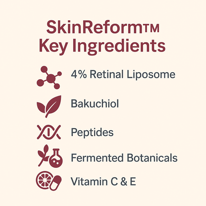 SkinReform™ Liposome