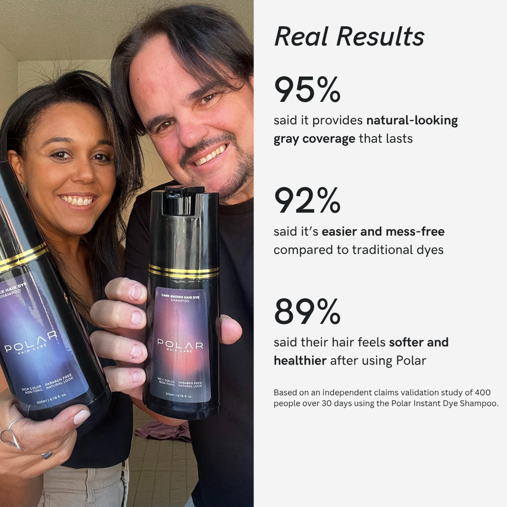 PolarHair Instant Dye Shampoo
