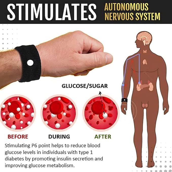 Weight loss, Sleep disorder, Blood pressure, Sugar control etc Wristband for Everyone