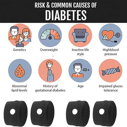 Weight loss, Sleep disorder, Blood pressure, Sugar control etc Wristband for Everyone