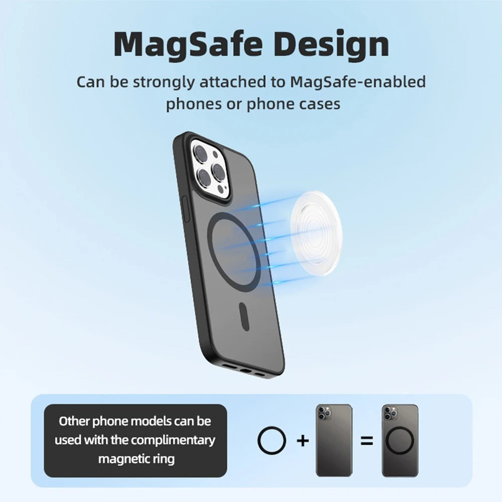 Magnetic Selfie Mirror for Back Camera