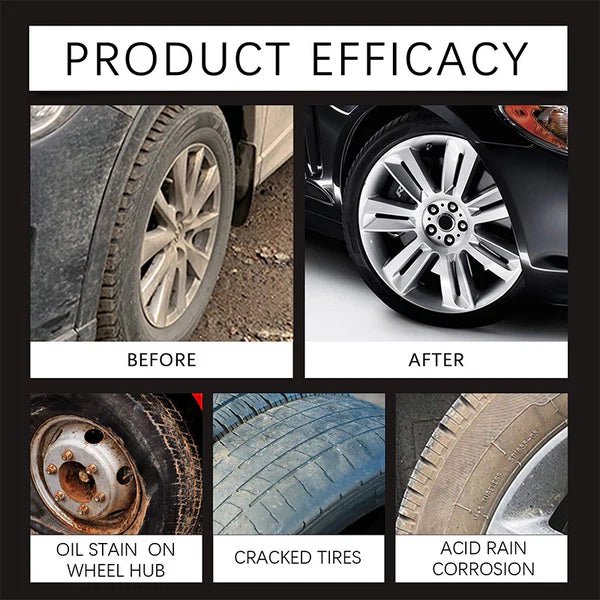 Tyre Shine Wax